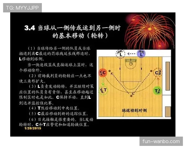 篮球罚球规则详解:新手必懂的得分技巧与站位要求 篮球罚球规则详解:新手必懂的得分技巧与站位要求