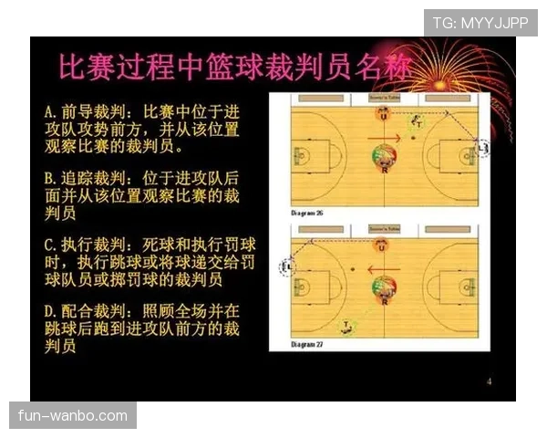 篮球比赛中裁判协商判罚流程的详细规则解析 篮球比赛中裁判协商判罚流程的详细规则解析