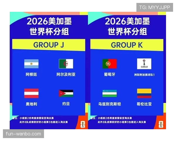 巴西2026世界杯小组赛会提前出线吗