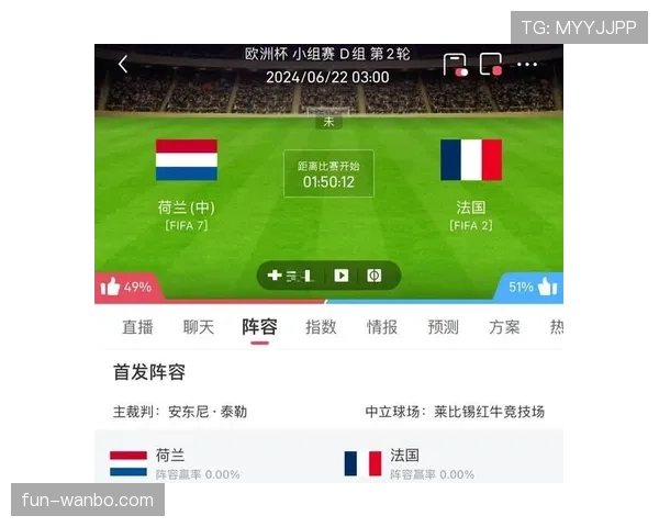 荷兰世界杯替补阵容深度分析